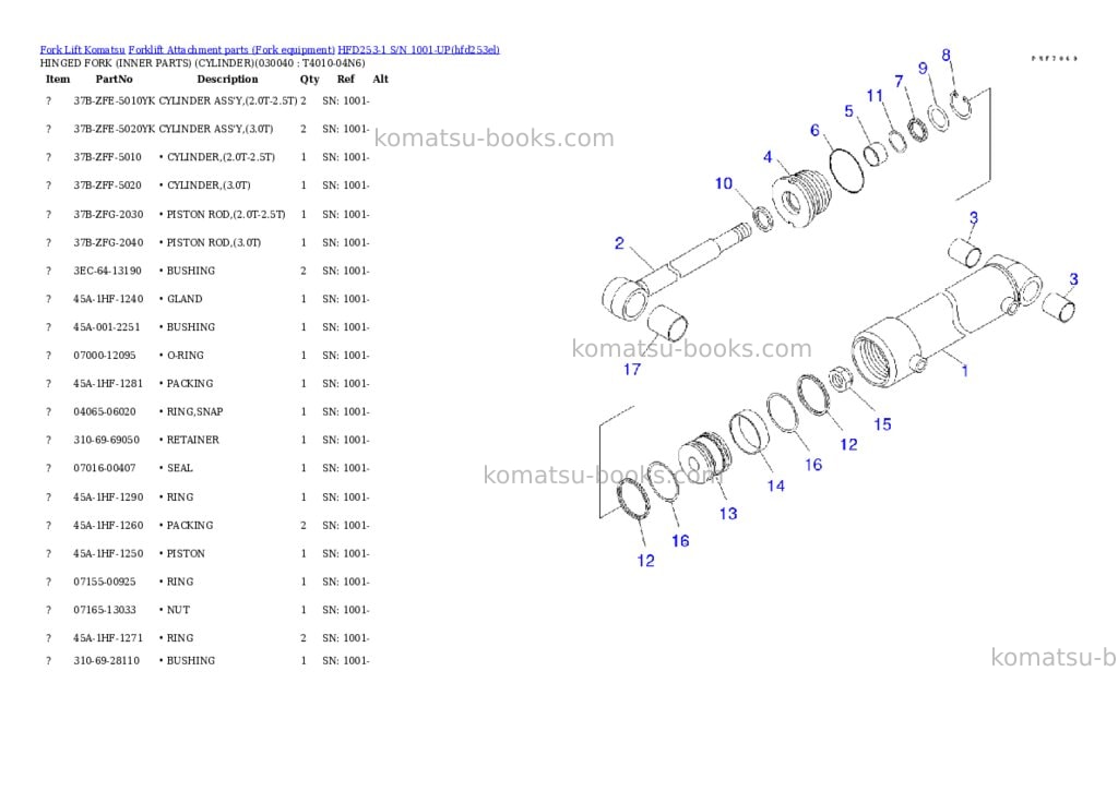 Komatsu hfd253-1 s/n 1001-up Parts catalog cover Page 4
