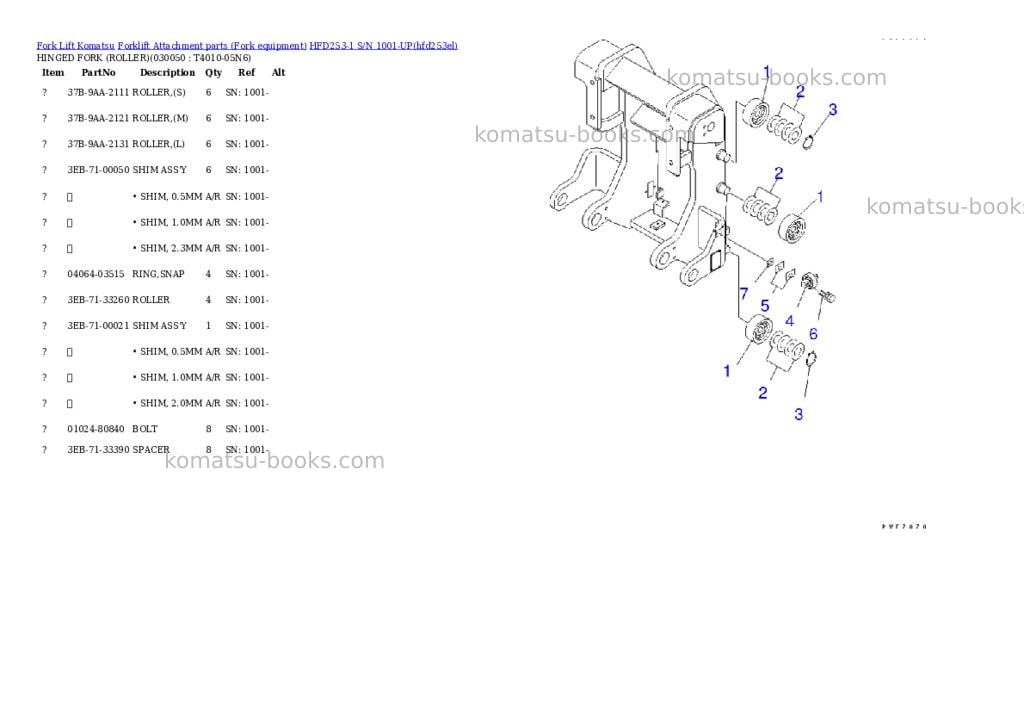Komatsu hfd253-1 s/n 1001-up Parts catalog cover Page 5