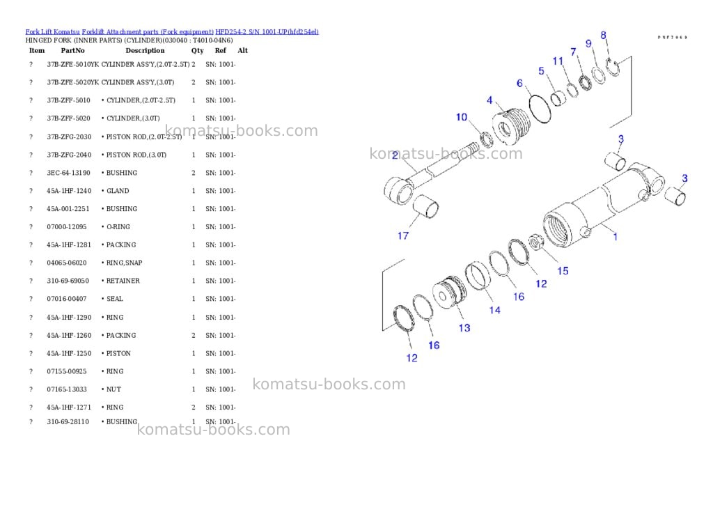 Komatsu hfd254-2 s/n 1001-up Parts catalog cover Page 3 Komatsu hfd254-2 s/n 1001-up Parts catalog cover Page 3