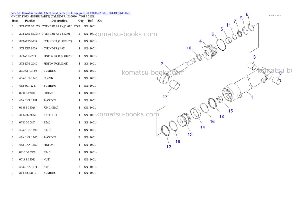 Komatsu hfd304-2 s/n 1001-up Parts catalog cover Page 2 Komatsu hfd304-2 s/n 1001-up Parts catalog cover Page 2