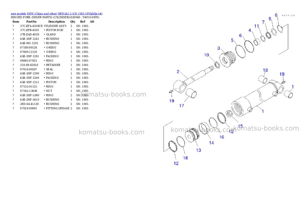 Komatsu hfd3a1-2 s/n 1001-up Parts catalog cover Page 3 Komatsu hfd3a1-2 s/n 1001-up Parts catalog cover Page 3
