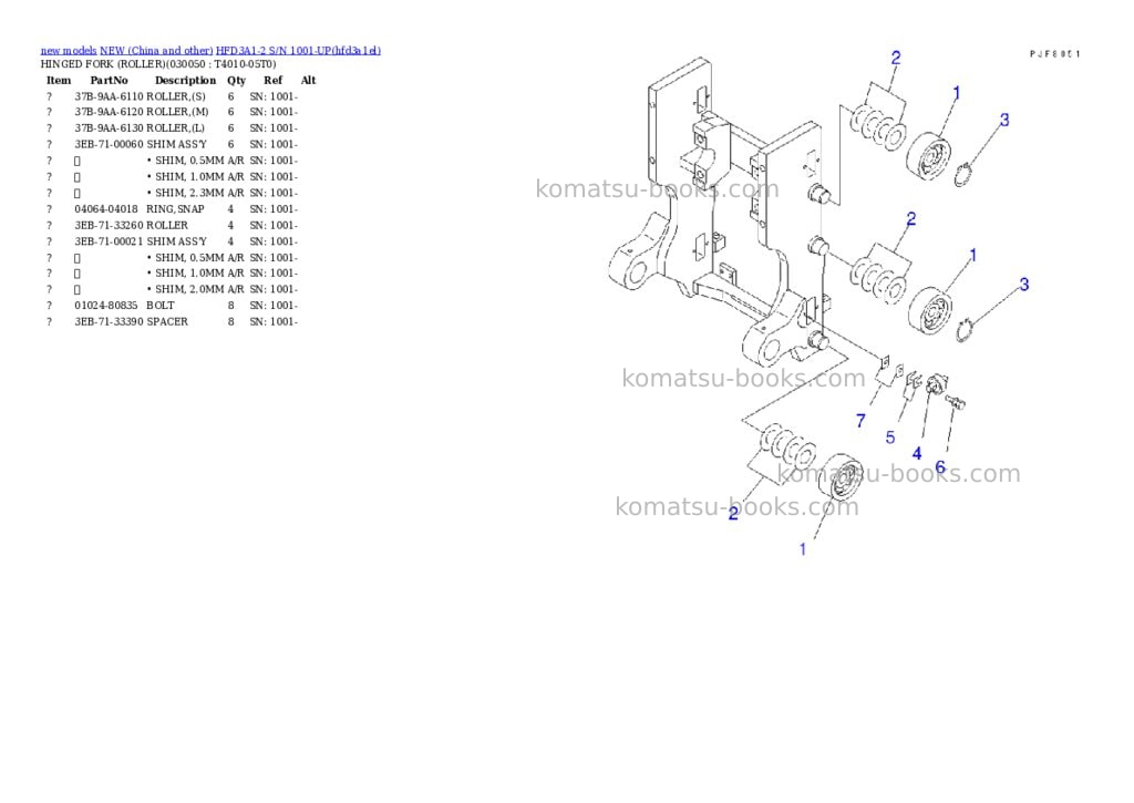 Komatsu hfd3a1-2 s/n 1001-up Parts catalog cover Page 4 Komatsu hfd3a1-2 s/n 1001-up Parts catalog cover Page 4