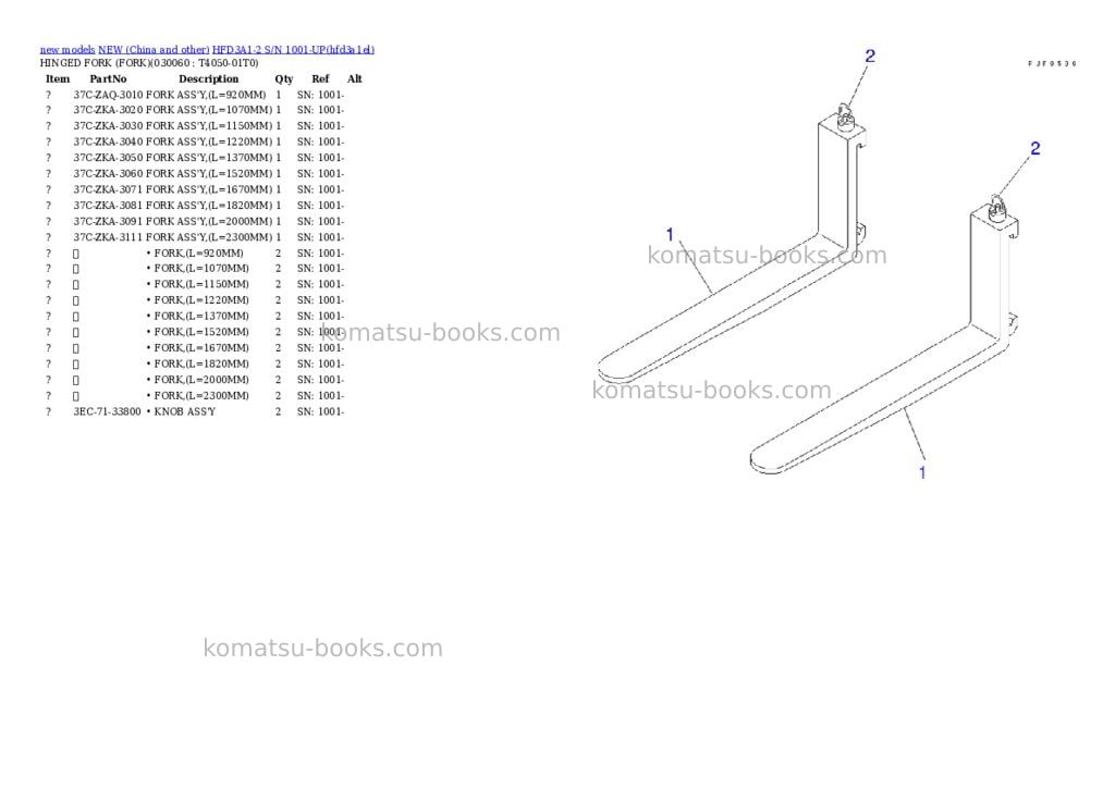 Komatsu hfd3a1-2 s/n 1001-up Parts catalog cover Page 5 Komatsu hfd3a1-2 s/n 1001-up Parts catalog cover Page 5