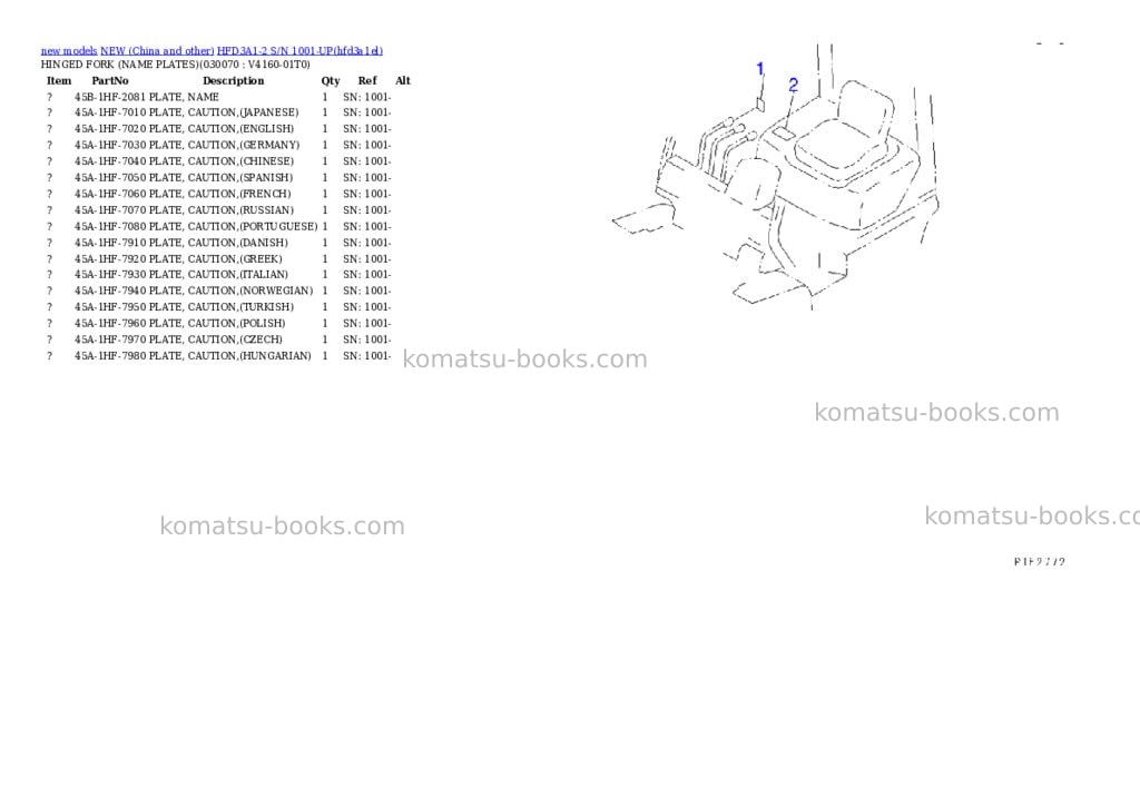 Komatsu hfd3a1-2 s/n 1001-up Parts catalog cover Page 6 Komatsu hfd3a1-2 s/n 1001-up Parts catalog cover Page 6
