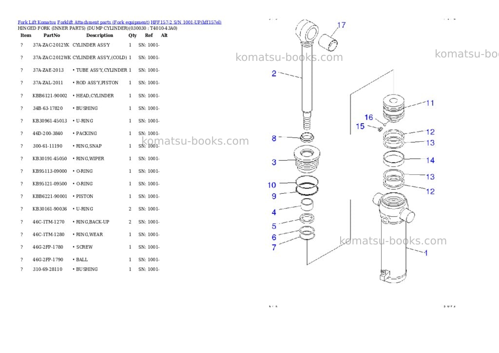 Komatsu hff157-2 s/n 1001-up Parts catalog cover Page 2 Komatsu hff157-2 s/n 1001-up Parts catalog cover Page 2