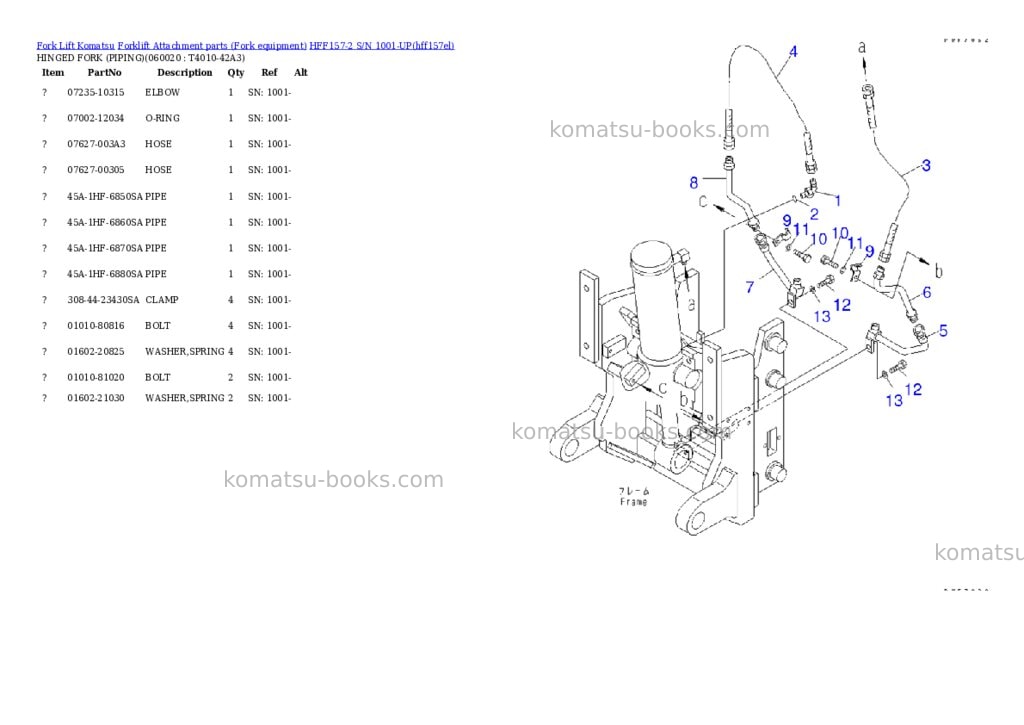 Komatsu hff157-2 s/n 1001-up Parts catalog cover Page 8 Komatsu hff157-2 s/n 1001-up Parts catalog cover Page 8