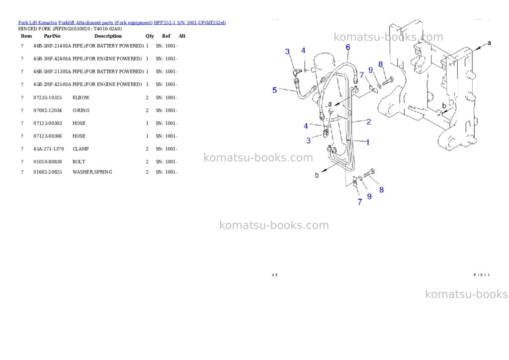 Komatsu hff252-1 s/n 1001-up Parts catalog cover Page 2 Komatsu hff252-1 s/n 1001-up Parts catalog cover Page 2