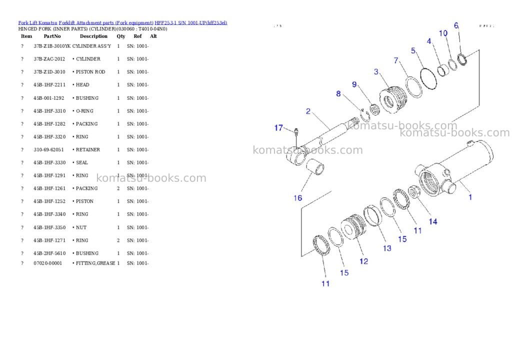 Komatsu hff253-1 s/n 1001-up Parts catalog cover Page 5