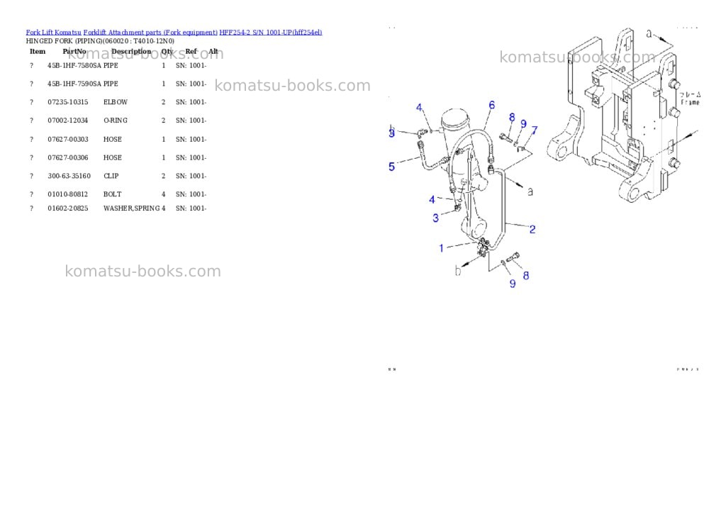 Komatsu hff254-2 s/n 1001-up Parts catalog cover Page 10 Komatsu hff254-2 s/n 1001-up Parts catalog cover Page 10