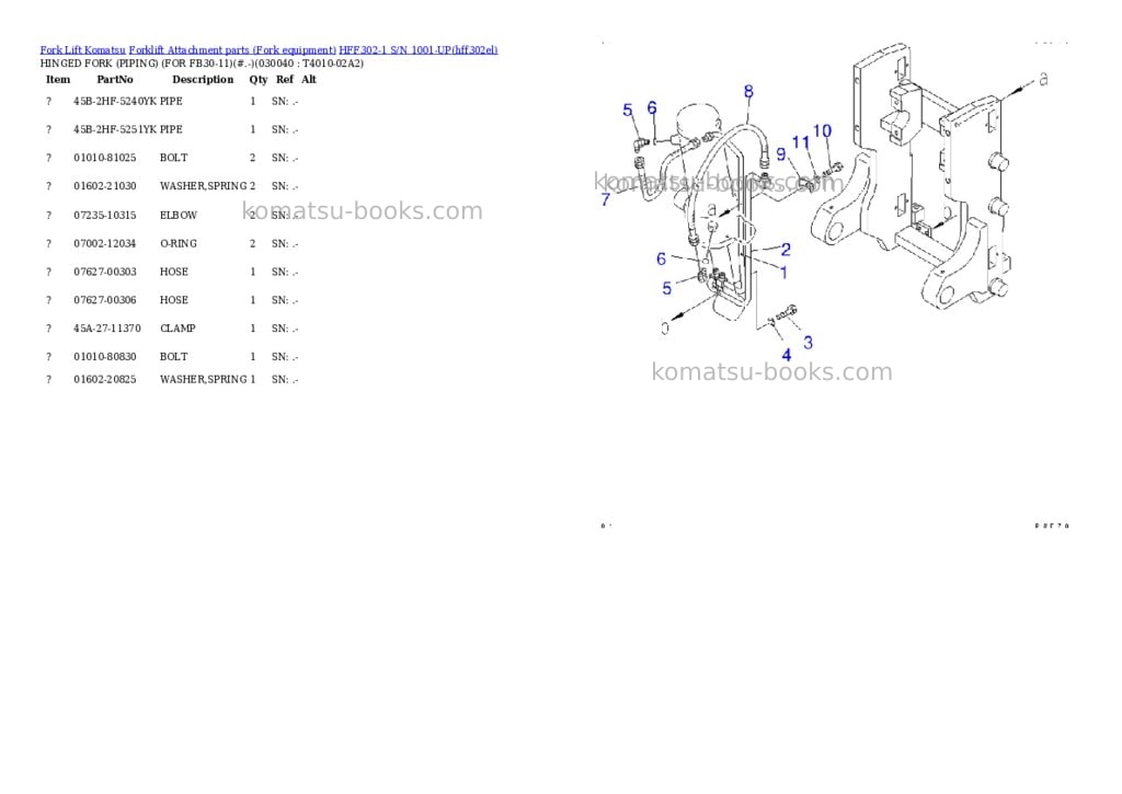 Komatsu hff302-1 s/n 1001-up Parts catalog cover Page 3 Komatsu hff302-1 s/n 1001-up Parts catalog cover Page 3