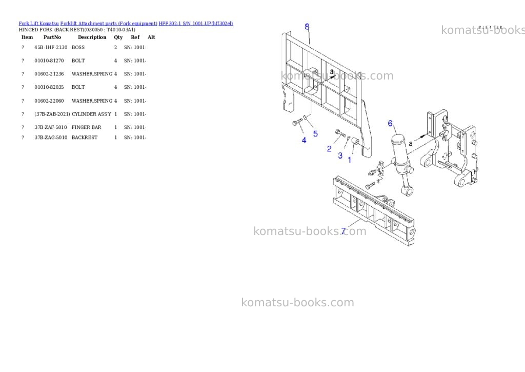 Komatsu hff302-1 s/n 1001-up Parts catalog cover Page 4 Komatsu hff302-1 s/n 1001-up Parts catalog cover Page 4