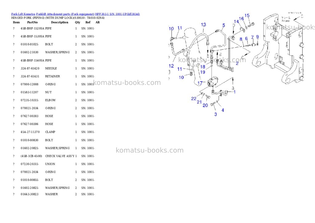 Komatsu hff303-1 s/n 1001-up Parts catalog cover Page 2 Komatsu hff303-1 s/n 1001-up Parts catalog cover Page 2