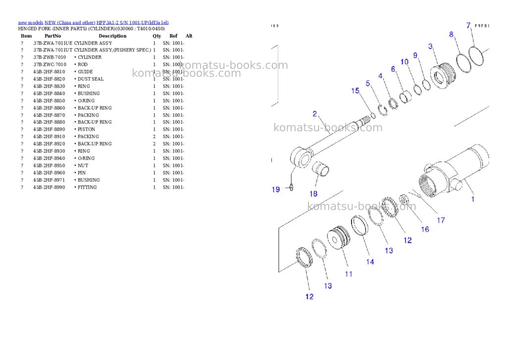 Komatsu hff3a1-2 s/n 1001-up Parts catalog cover Page 5 Komatsu hff3a1-2 s/n 1001-up Parts catalog cover Page 5
