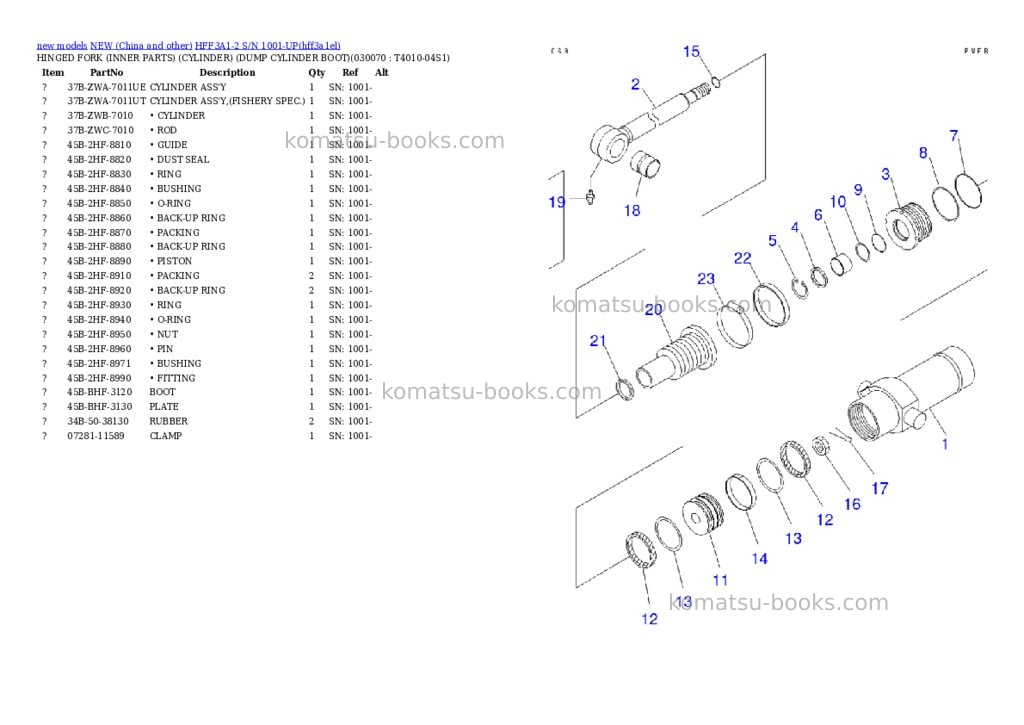 Komatsu hff3a1-2 s/n 1001-up Parts catalog cover Page 6 Komatsu hff3a1-2 s/n 1001-up Parts catalog cover Page 6