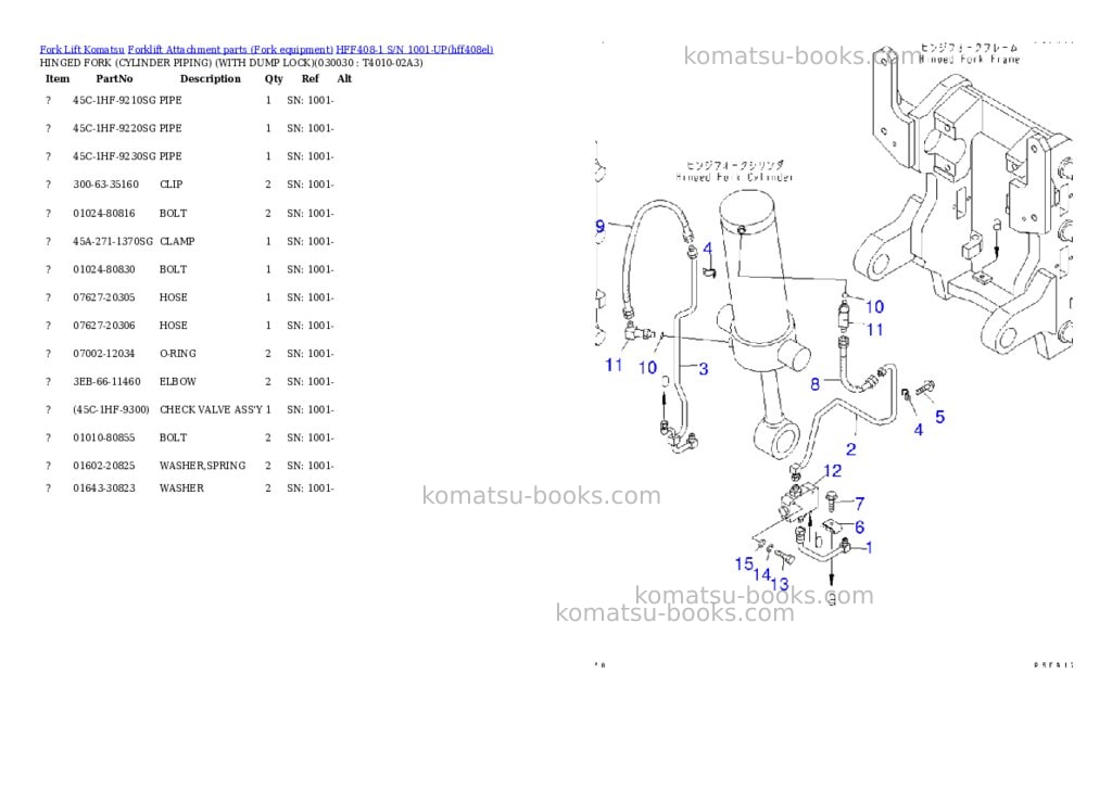 Komatsu hff408-1 s/n 1001-up Parts catalog cover Page 3