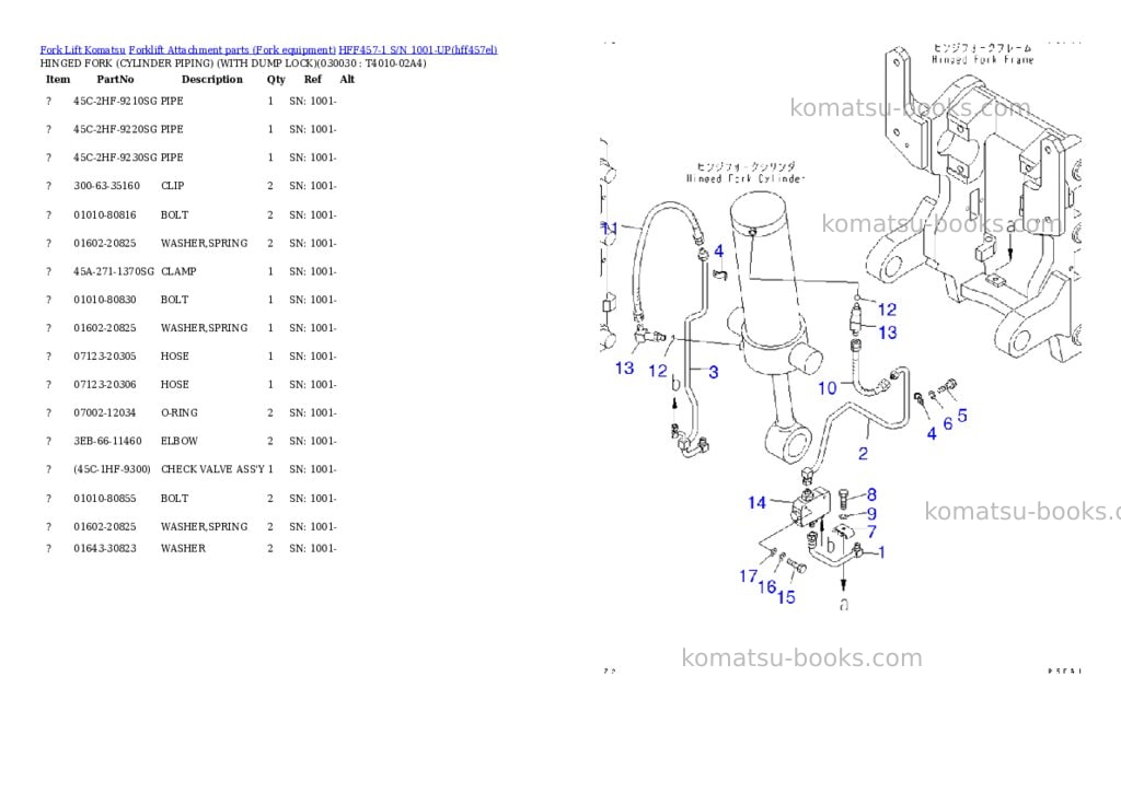 Komatsu hff457-1 s/n 1001-up Parts catalog cover Page 3