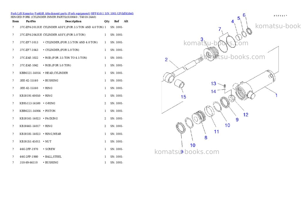 Komatsu hff458-1 s/n 1001-up Parts catalog cover Page 3 Komatsu hff458-1 s/n 1001-up Parts catalog cover Page 3
