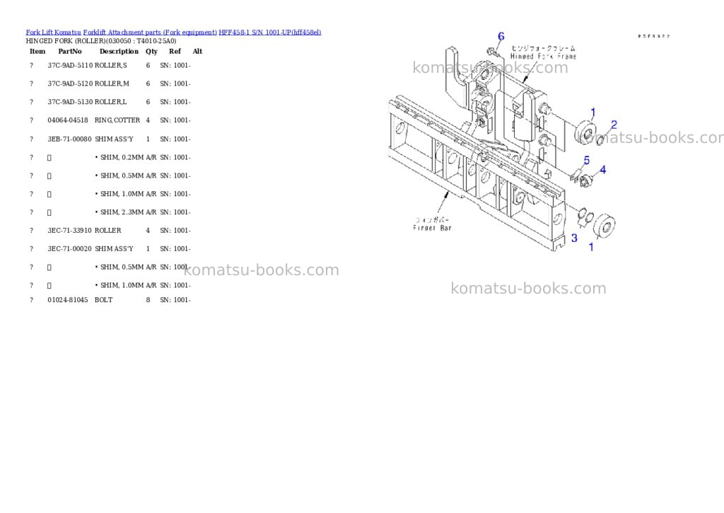 Komatsu hff458-1 s/n 1001-up Parts catalog cover Page 4 Komatsu hff458-1 s/n 1001-up Parts catalog cover Page 4