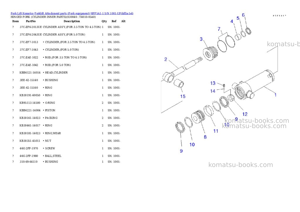 Komatsu hff5a1-1 s/n 1001-up Parts catalog cover Page 4