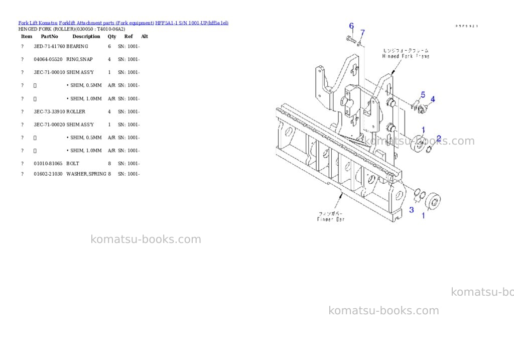 Komatsu hff5a1-1 s/n 1001-up Parts catalog cover Page 5
