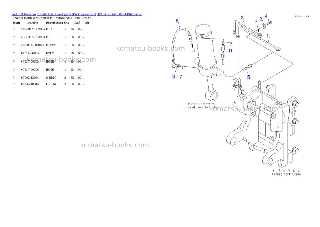 Komatsu hff5a1-1 s/n 1001-up Parts catalog cover Page 9