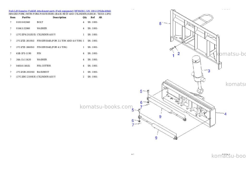 Komatsu hfm408-1 s/n 1001-up Parts catalog cover Page 2