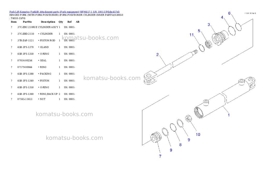 Komatsu hfm457-1 s/n 1001-up Parts catalog cover Page 4