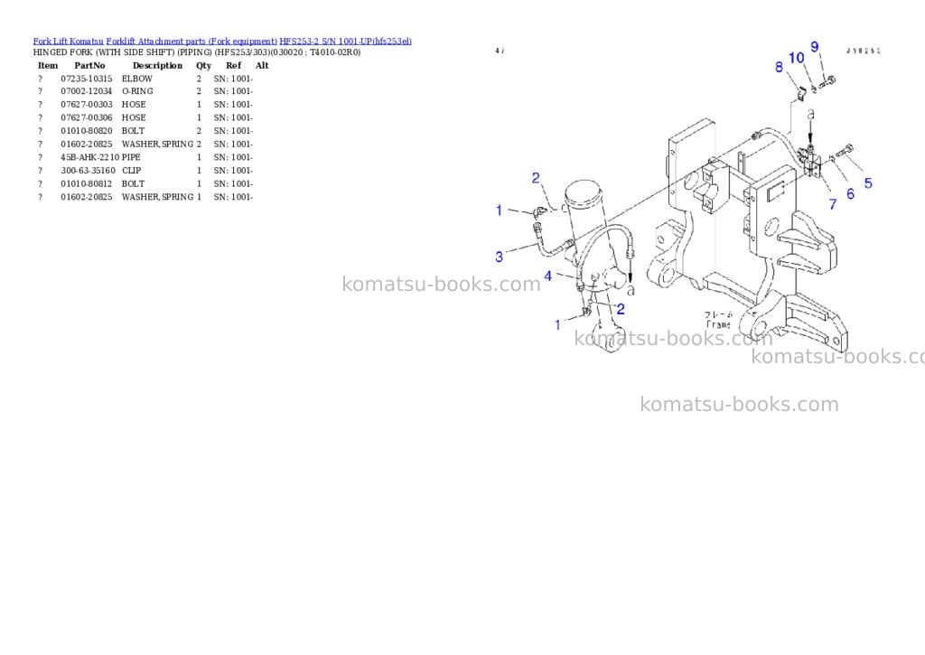 Komatsu HFS253-2 S/N 1001-UP Parts catalog cover Page 2 Komatsu HFS253-2 S/N 1001-UP Parts catalog cover Page 2