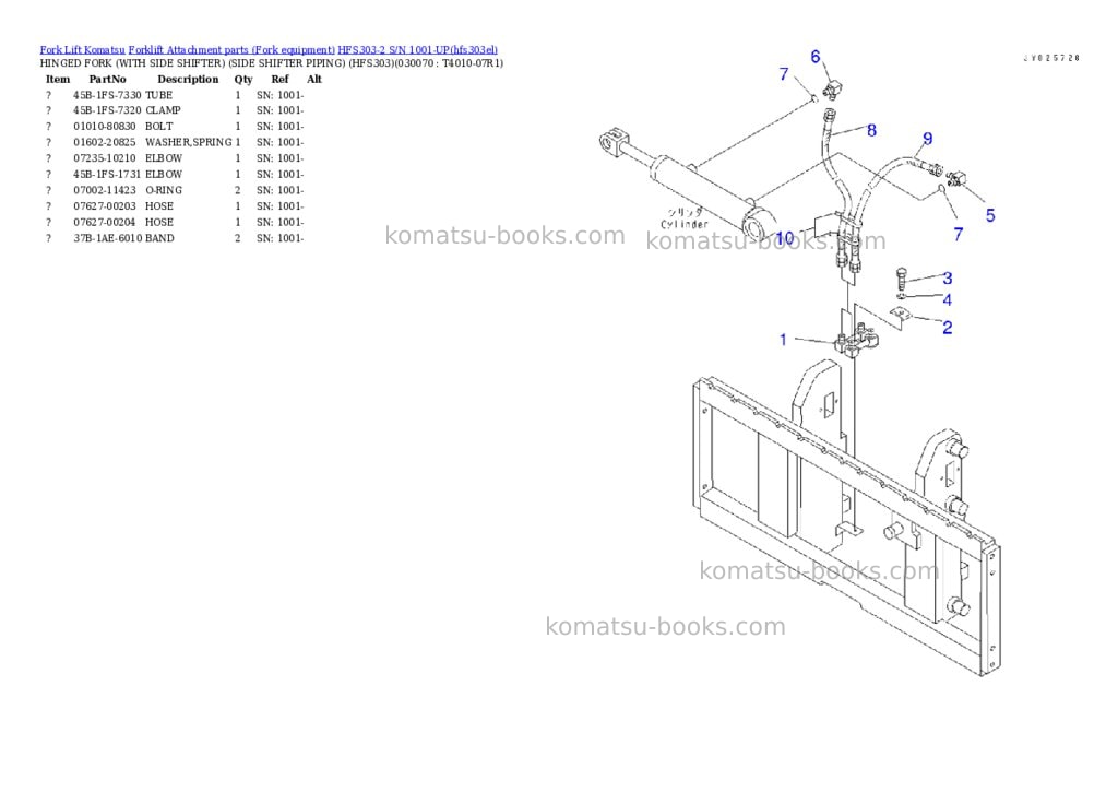 Komatsu HFS303-2 S/N 1001-UP Parts catalog cover Page 6 Komatsu HFS303-2 S/N 1001-UP Parts catalog cover Page 6