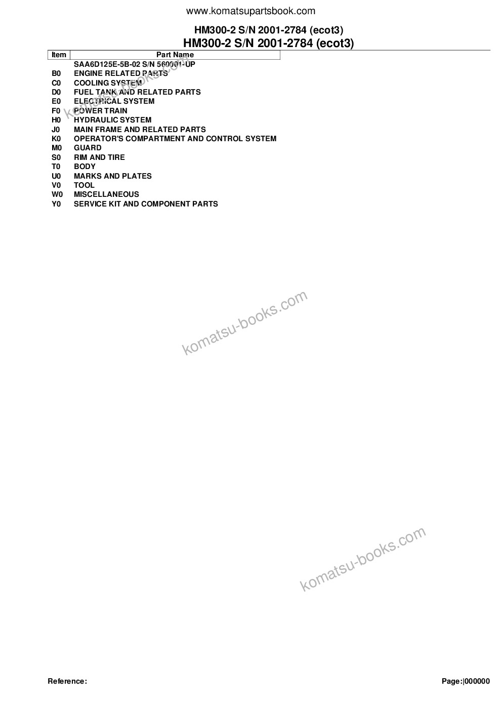 Komatsu hm300-2 s/n 2001-2784 ecot3 Parts catalog cover