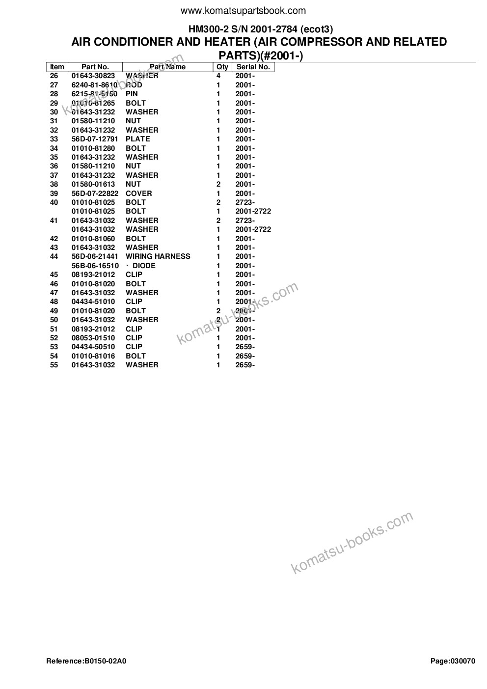 Komatsu hm300-2 s/n 2001-2784 ecot3 Parts catalog cover Page 10
