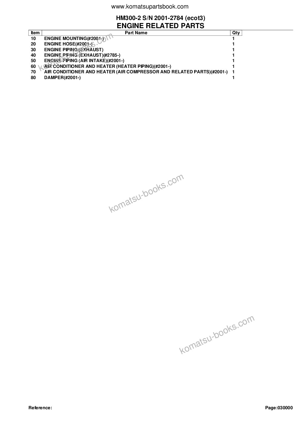 Komatsu hm300-2 s/n 2001-2784 ecot3 Parts catalog cover Page 2