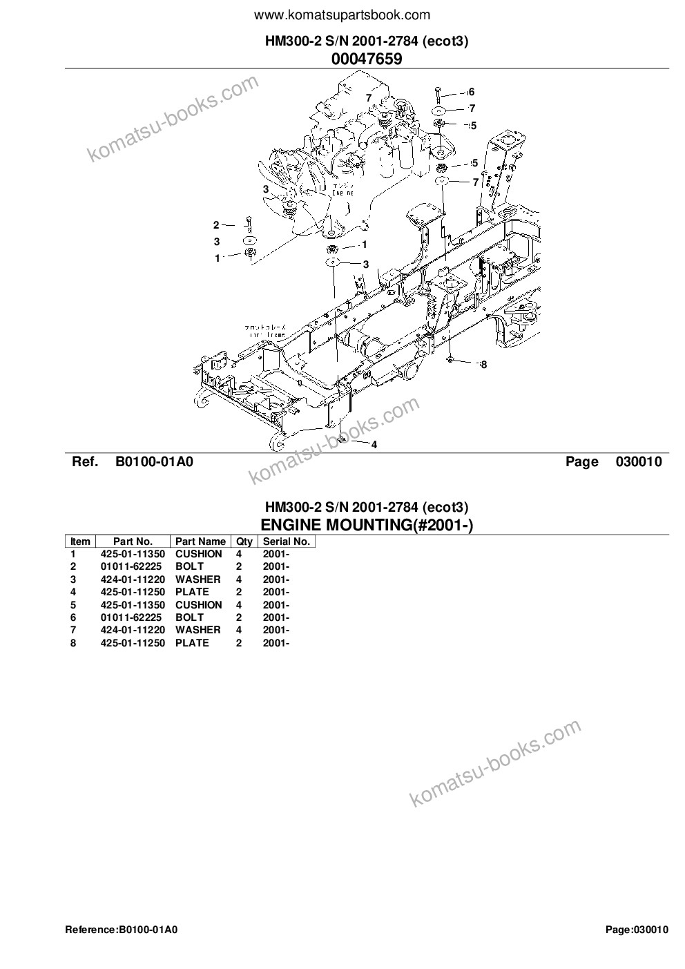 Komatsu hm300-2 s/n 2001-2784 ecot3 Parts catalog cover Page 3