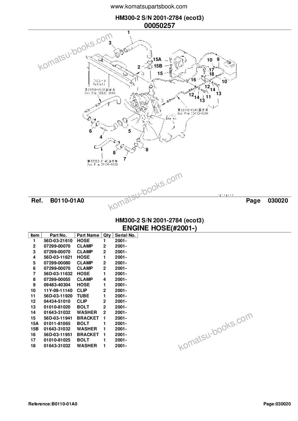 Komatsu hm300-2 s/n 2001-2784 ecot3 Parts catalog cover Page 4