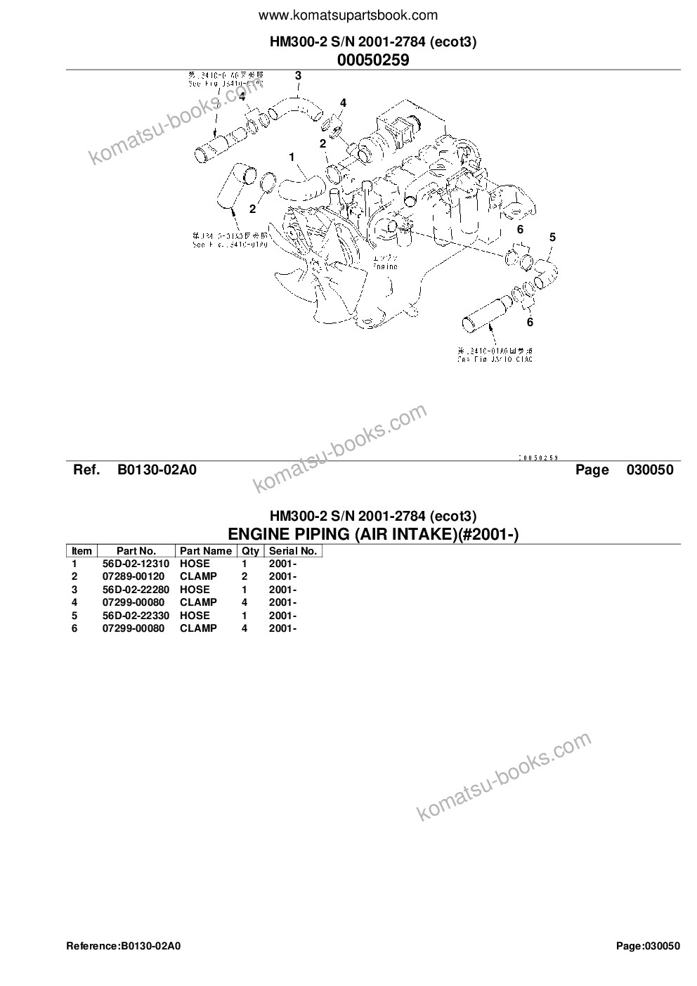 Komatsu hm300-2 s/n 2001-2784 ecot3 Parts catalog cover Page 7