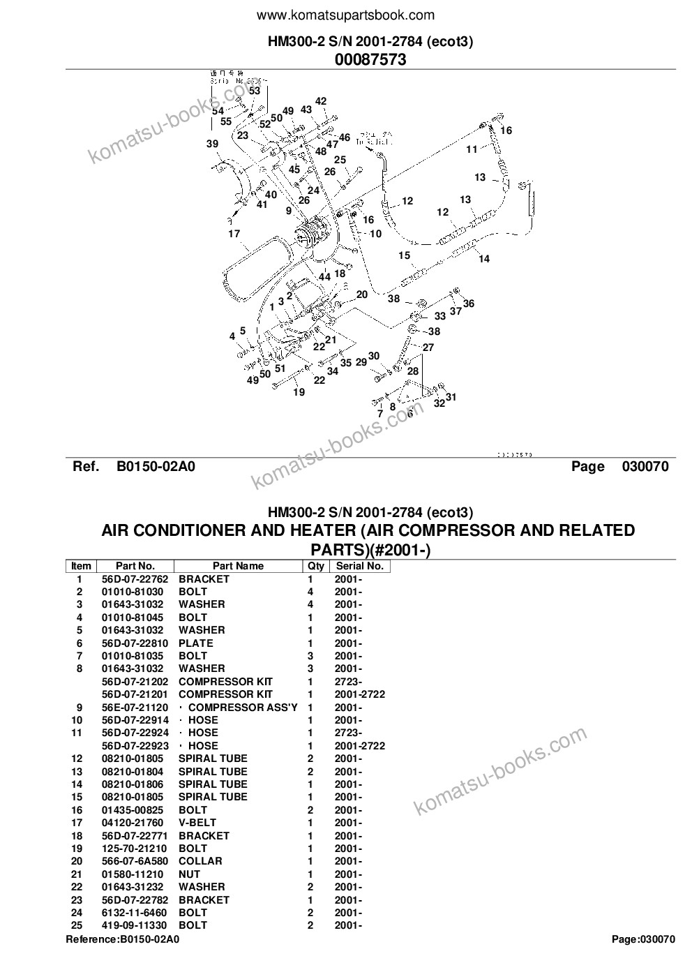 Komatsu hm300-2 s/n 2001-2784 ecot3 Parts catalog cover Page 9