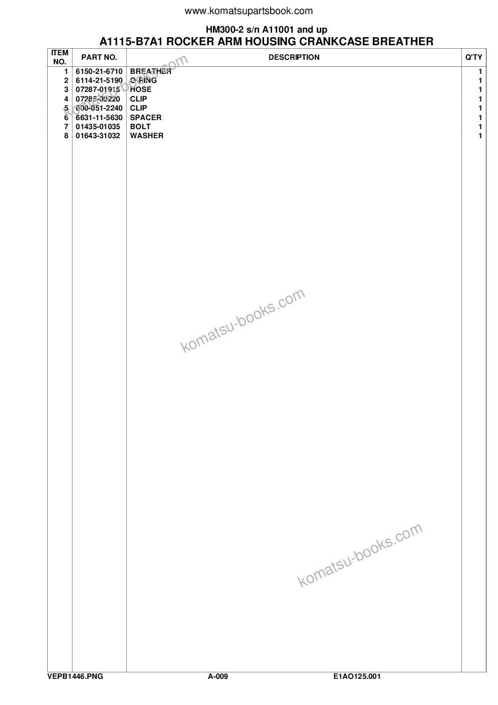 Komatsu hm300-2 s/n a11001 and up Parts catalog cover Page 10