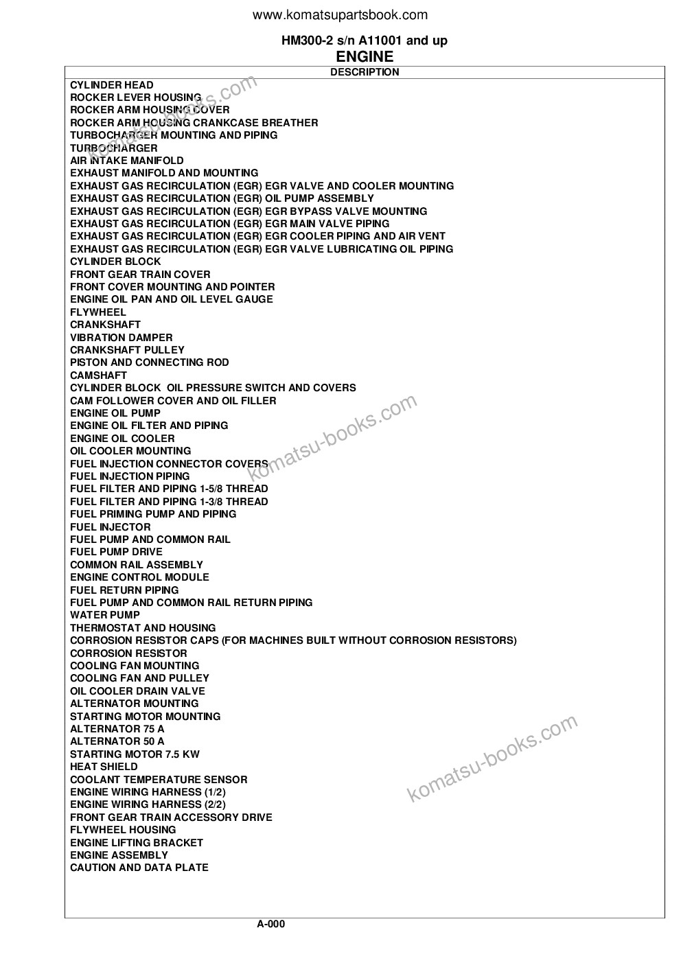 Komatsu hm300-2 s/n a11001 and up Parts catalog cover Page 2
