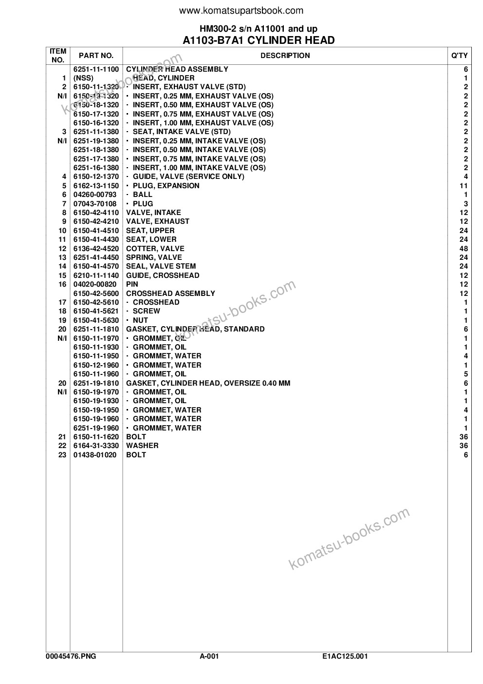 Komatsu hm300-2 s/n a11001 and up Parts catalog cover Page 4