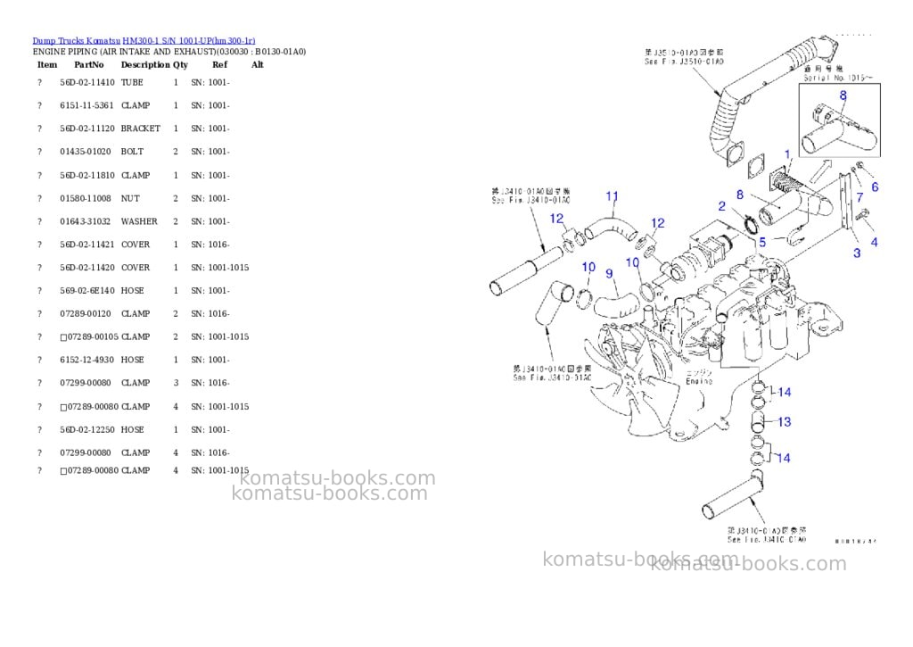 Komatsu HM300-1 S/N 1001-UP Parts catalog cover Page 2