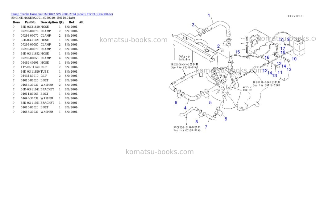 Komatsu hm300-2 s/n 2001-2784 ecot3, for eu Parts catalog cover