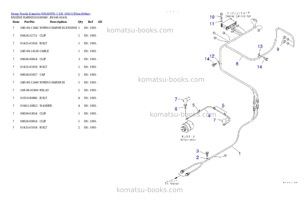 Komatsu hm300tn-1 s/n 1001-up Parts catalog cover Page 3