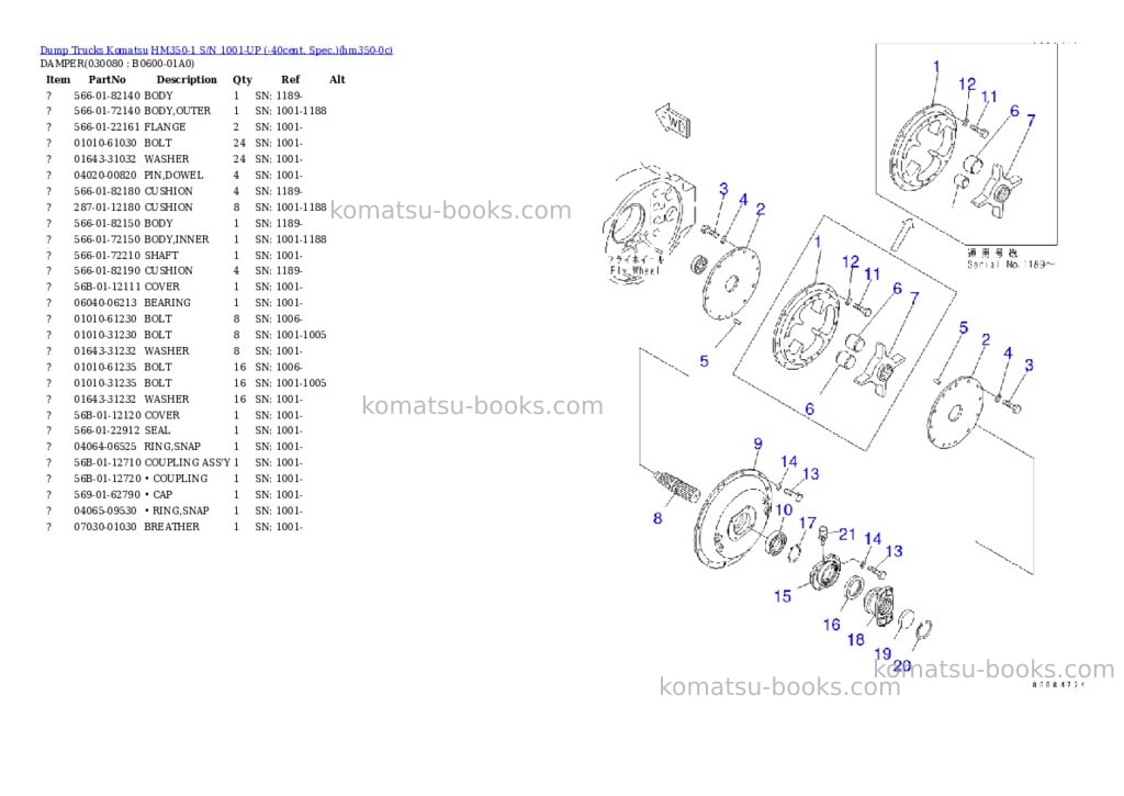 Komatsu HM350-1 S/N 1001-UP (-40cent. Spec.) Parts catalog cover Page 7 Komatsu HM350-1 S/N 1001-UP (-40cent. Spec.) Parts catalog cover Page 7