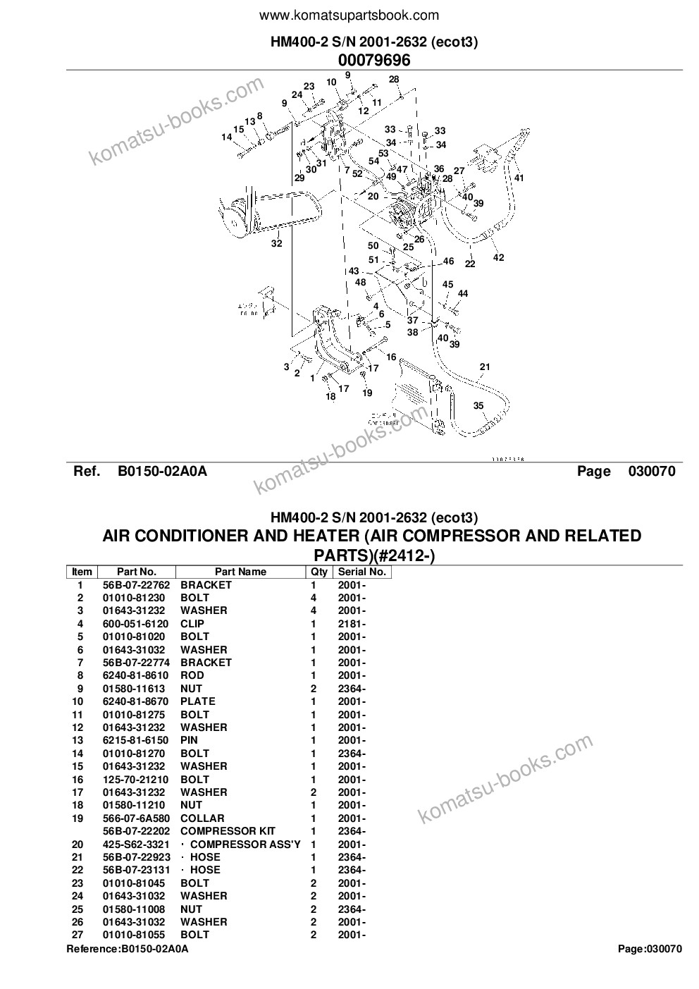 Komatsu hm400-2 s/n 2001-2632 ecot3 Parts catalog cover Page 10