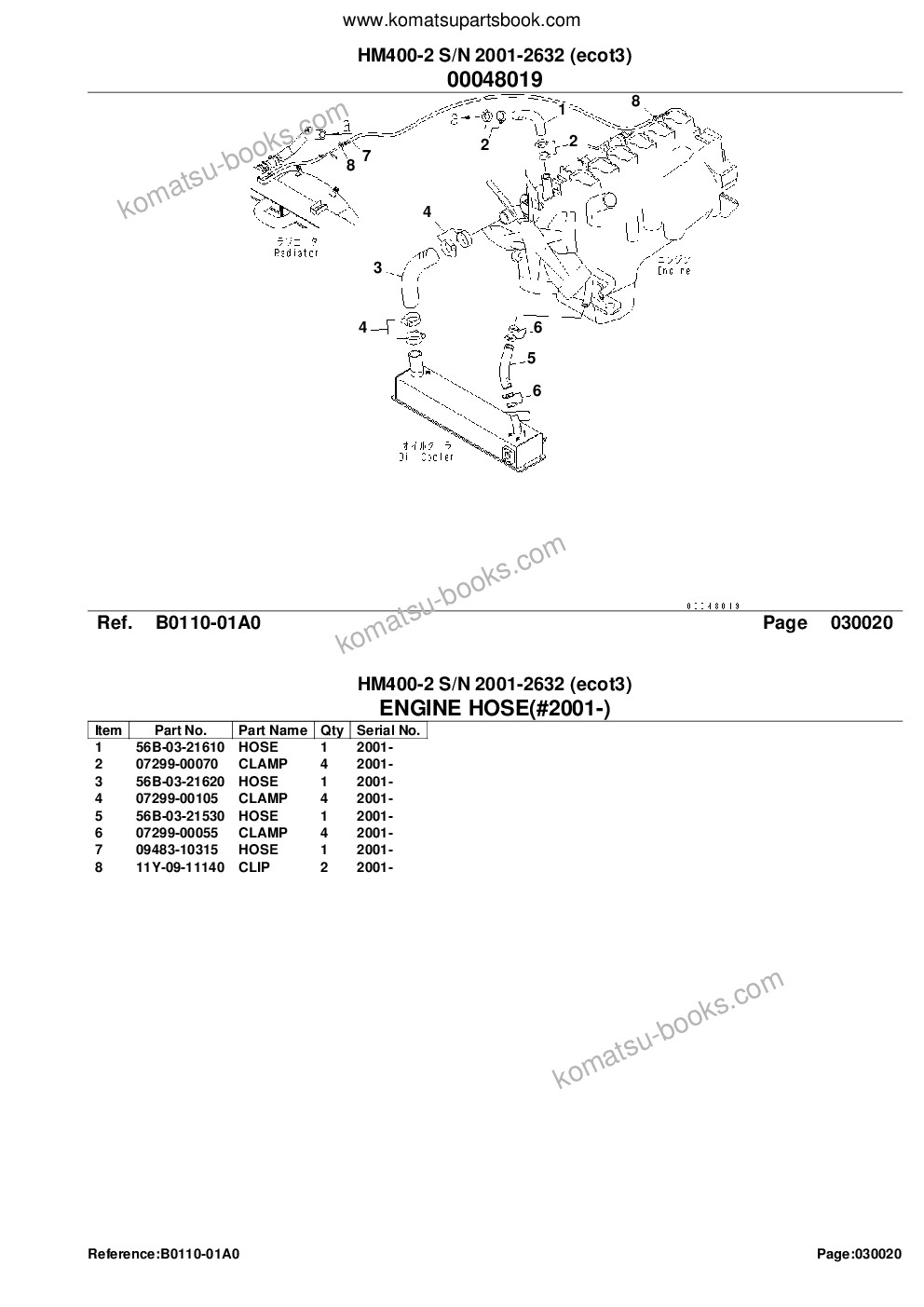 Komatsu hm400-2 s/n 2001-2632 ecot3 Parts catalog cover Page 4