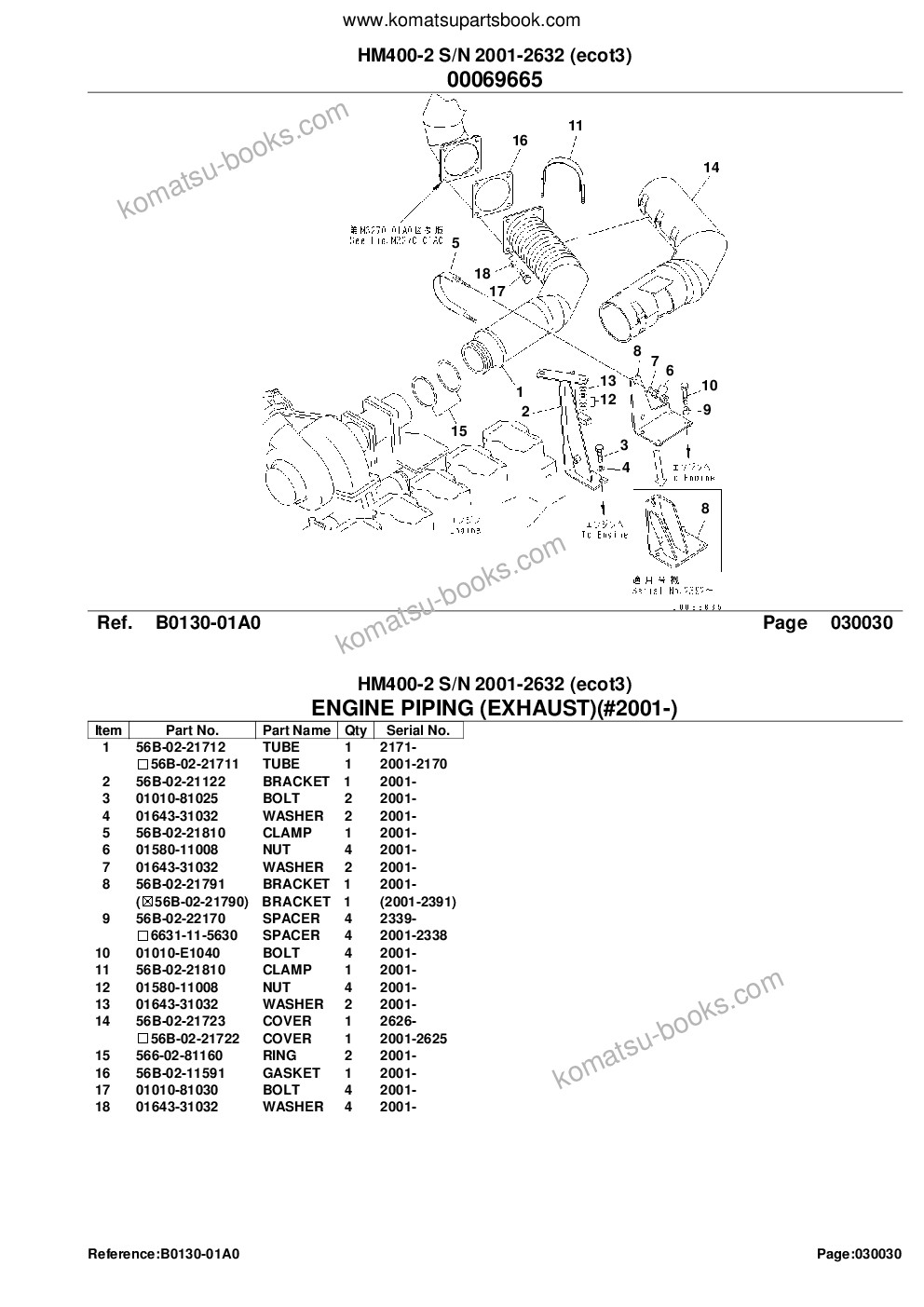 Komatsu hm400-2 s/n 2001-2632 ecot3 Parts catalog cover Page 5