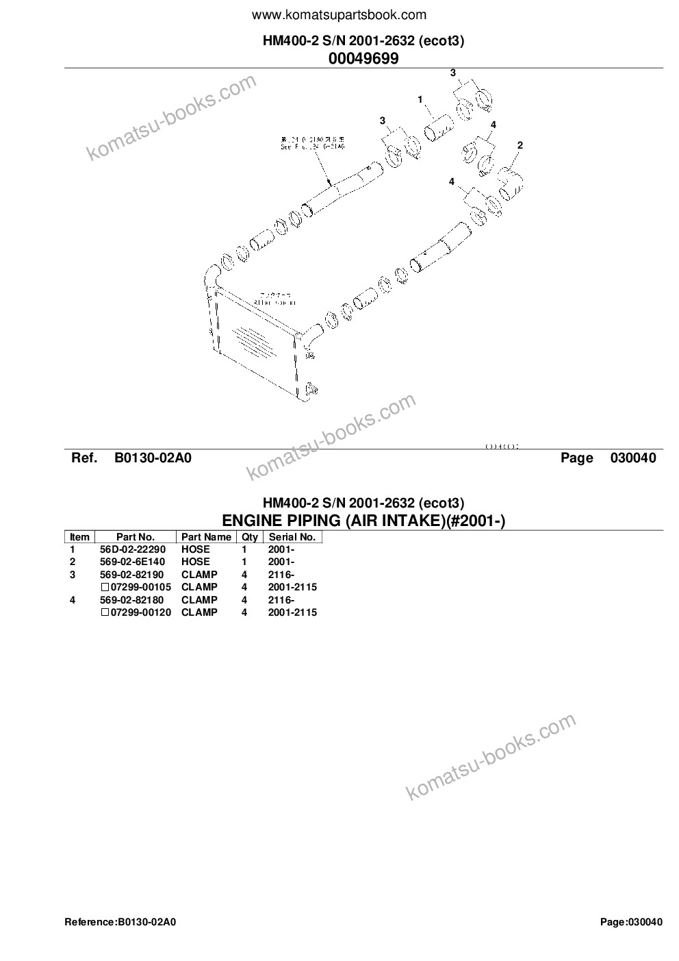 Komatsu hm400-2 s/n 2001-2632 ecot3 Parts catalog cover Page 6