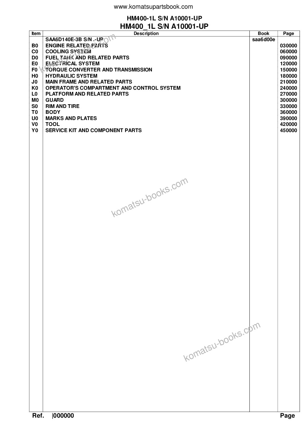 Komatsu hm400-1l s/n a10001-up Каталог запчастей обложка