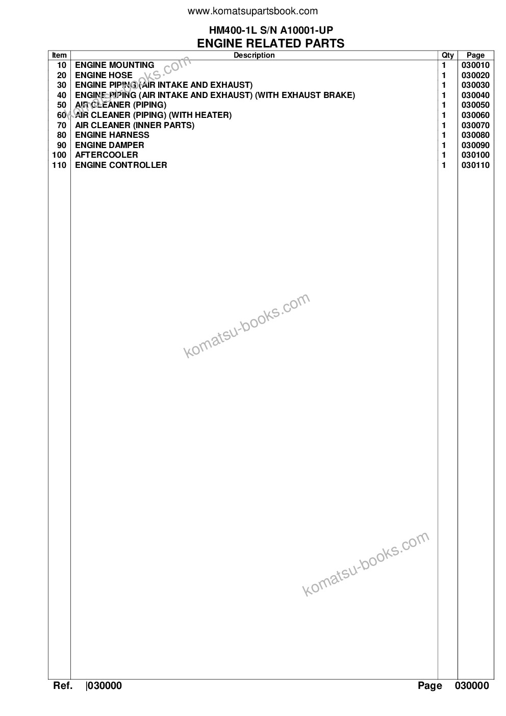 Komatsu hm400-1l s/n a10001-up Каталог запчастей обложка Страница 2