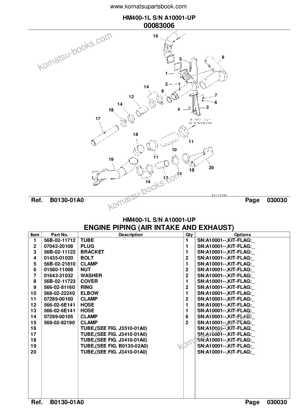 Komatsu hm400-1l s/n a10001-up Каталог запчастей обложка Страница 5